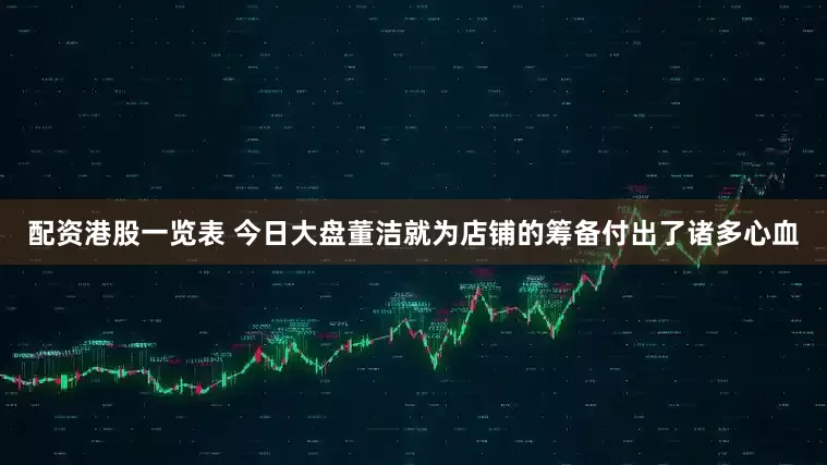 配资港股一览表 今日大盘董洁就为店铺的筹备付出了诸多心血